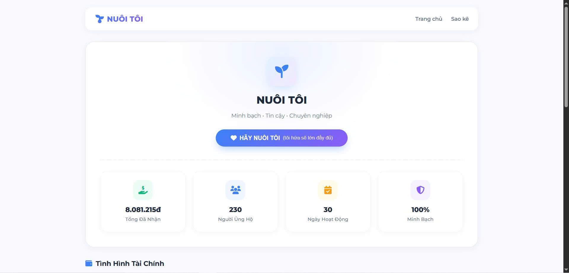 Mã Nguồn Dự Án Quyên Góp Gây Quỹ. Sao kê realtime Online Cực Vip (By Quốc Dũng)